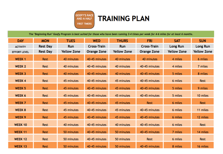 Free 5k Training Plans - Coach Jenny Hadfield